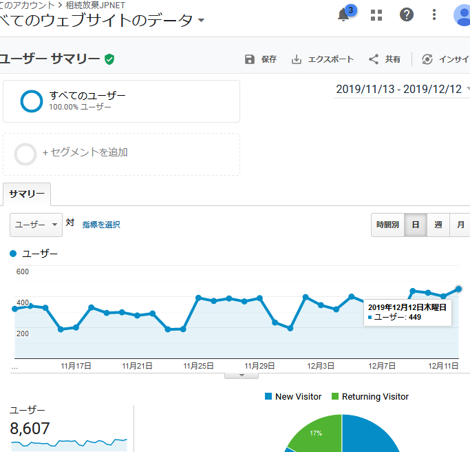 相続放棄の相談室