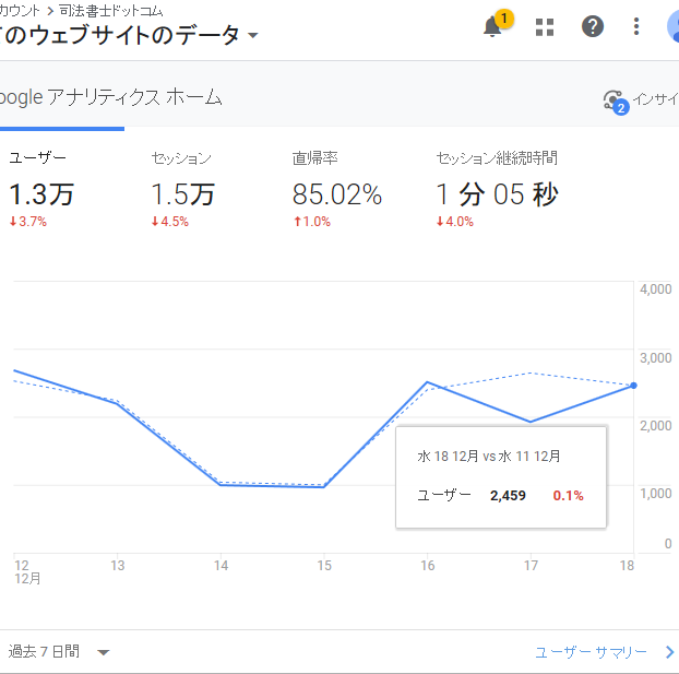 司法書士ドットコム